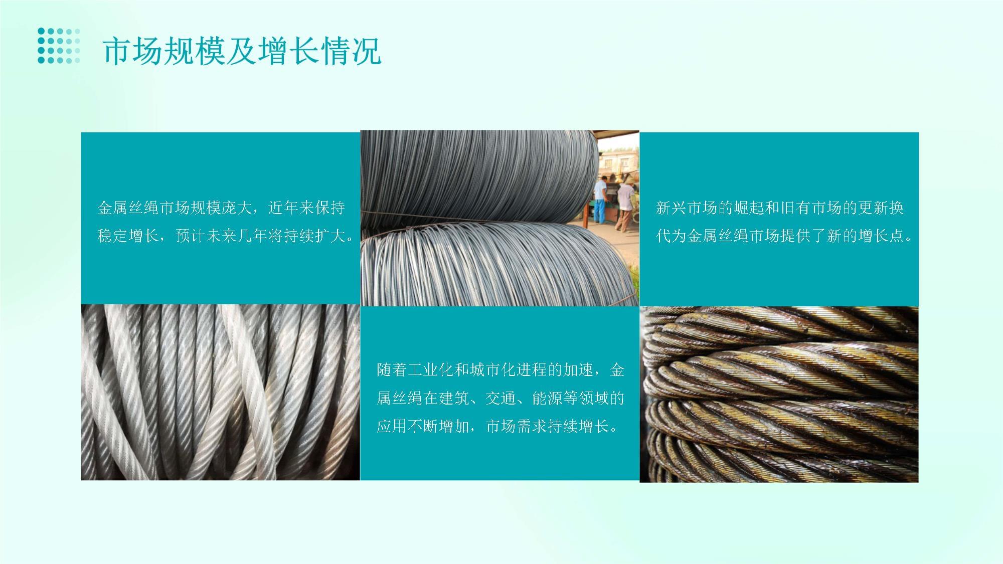 金属丝绳的市场营销策略与推广路径